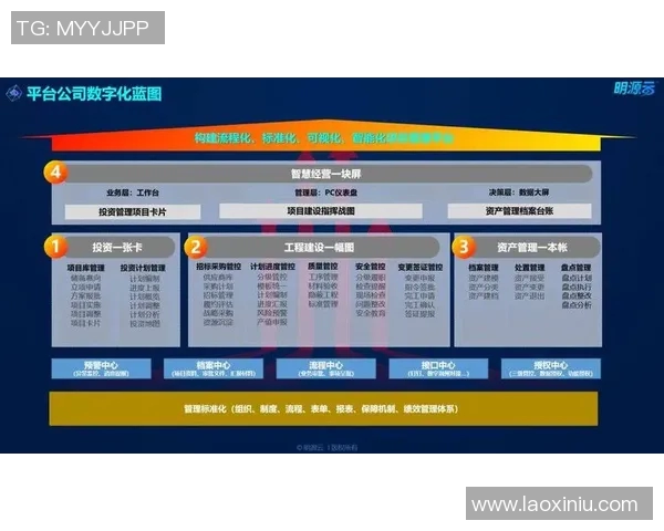 聚焦政策创新与实施路径推动国家高质量发展战略实施 聚焦政策创新与实施路径推动国家高质量发展战略实施