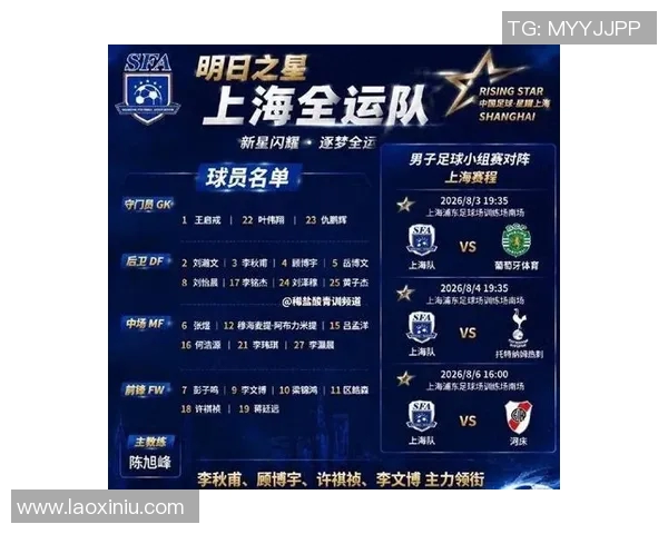 上海足球队在足球配合排行榜中荣登第八名展现团队实力与默契