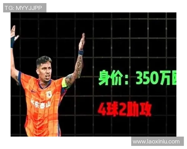 全球足球明星最佳性价比排行榜揭晓谁才是真正的超值之选