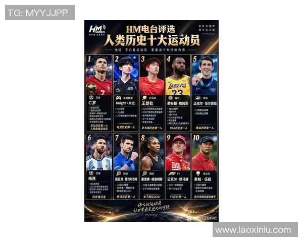 全球足球明星运动员最新排名揭晓谁将成为2023年最佳球员的争夺者 全球足球明星运动员最新排名揭晓谁将成为2023年最佳球员的争夺者
